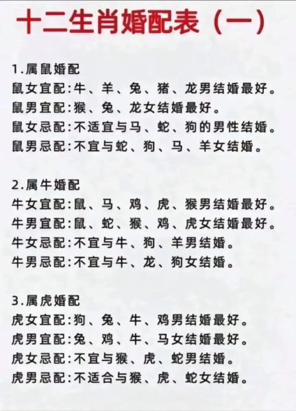 薜小妹属相是什么生肖