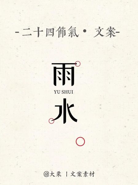 雨水节气生肖有哪些属相（雨水生肖有哪些属相？2025最新版速查手册）