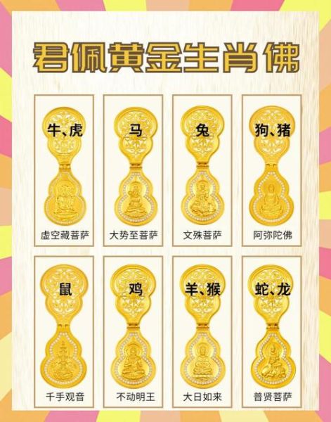 生肖属相金牌是什么（生肖属相金牌是什么？一文告诉你）