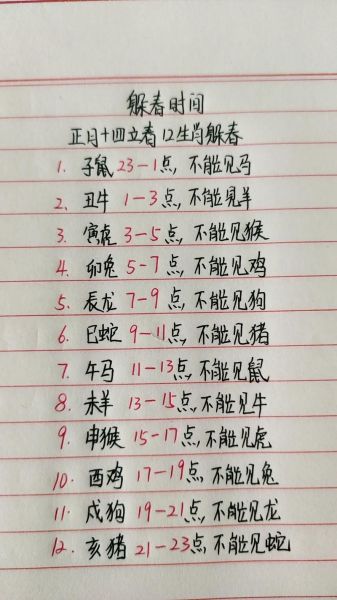 生肖属相知识(生肖属相是按立春还是春节算)