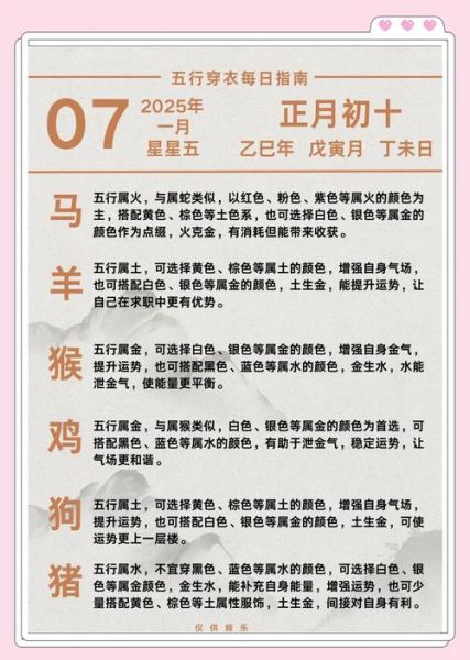 生肖属相知识书(生肖属相知识书选购避坑指南)