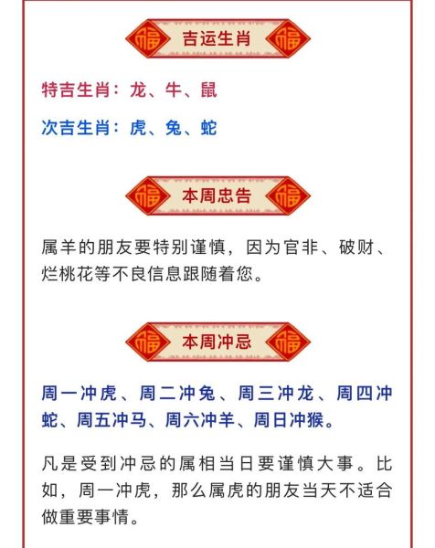 生肖整体属相(生肖整体属相运势全解析)