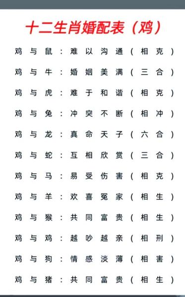 猪在生肖里是第几个属相(猪为什么是第12个生肖?)