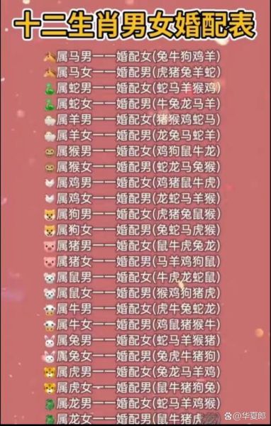 十二生肖嫁给哪个属相好（十二生肖嫁给属什么的男人最幸福）