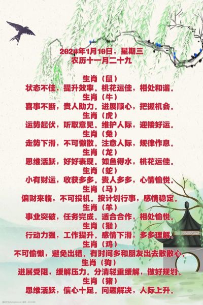 什么生肖属相最多（2024年什么生肖人口最多）