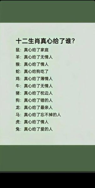 生肖属相星座大全表(生肖属相星座大全表对照指南)