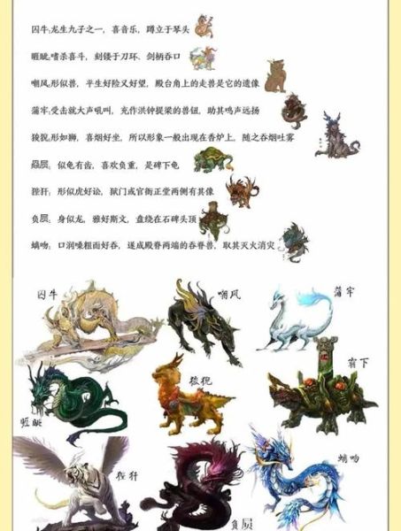 寅龙十二生肖属相（寅龙十二生肖属相什么意思？）