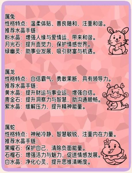 生肖佩戴属相（生肖佩戴属相有什么讲究）