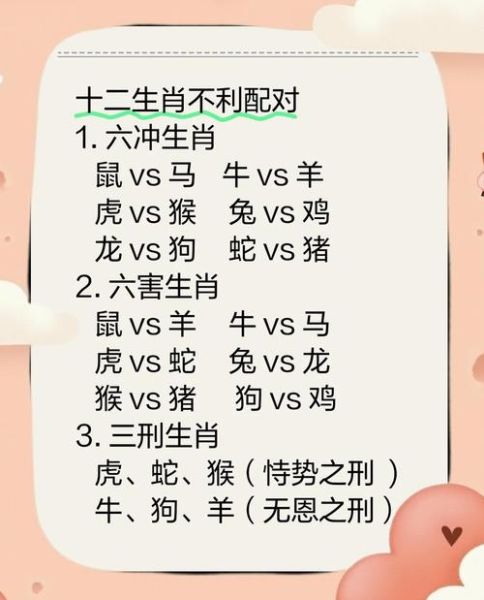 十二生肖忌属相是什么生肖（十二生肖忌属相是什么生肖？）