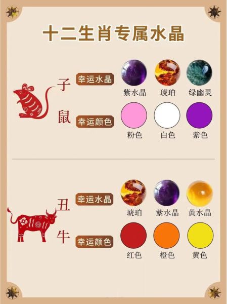生肖属相转运饰品(2025生肖转运饰品怎么选)