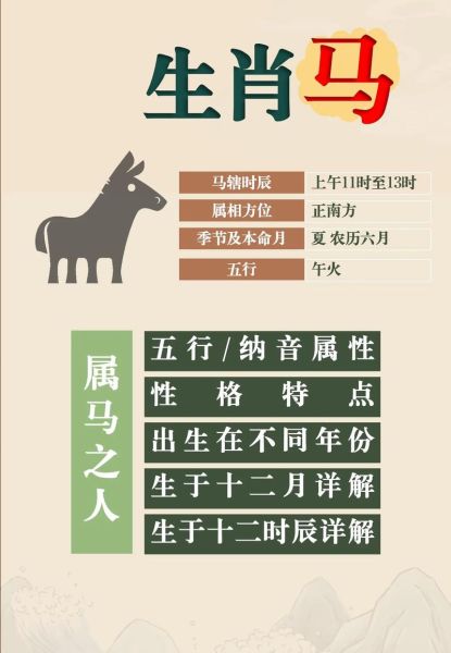 属相马怕什么生肖（属马最怕什么生肖冲犯生肖运势）