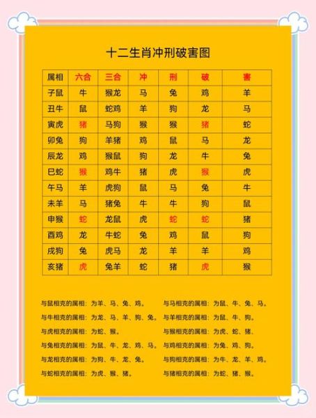 马狗最佳搭配生肖属相（马狗最配哪个生肖属相）