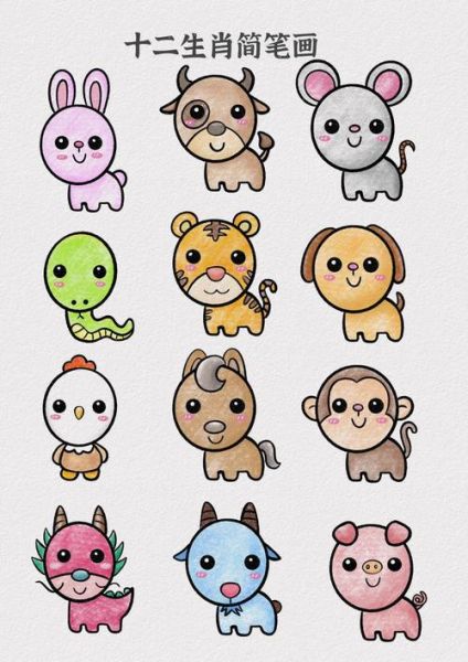 十二生肖属相画法（十二生肖简笔画教程超简单画法）