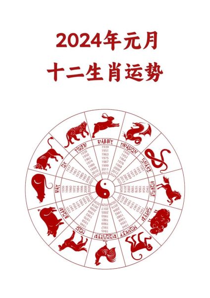 那生肖属相财运好（2024年财运最旺的五大生肖）