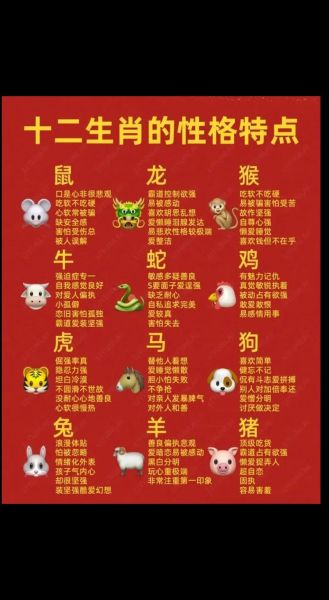 道教属相生肖对照（道教十二生肖本命真一览表）