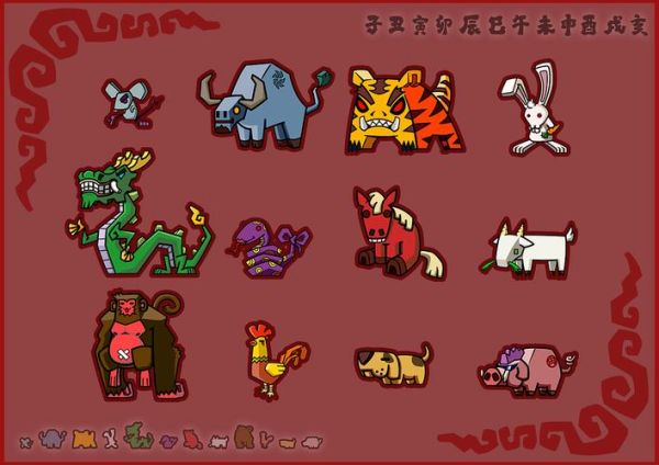 生肖大属相排行表（生肖大属相排行表最新版🐉🐭🐯）