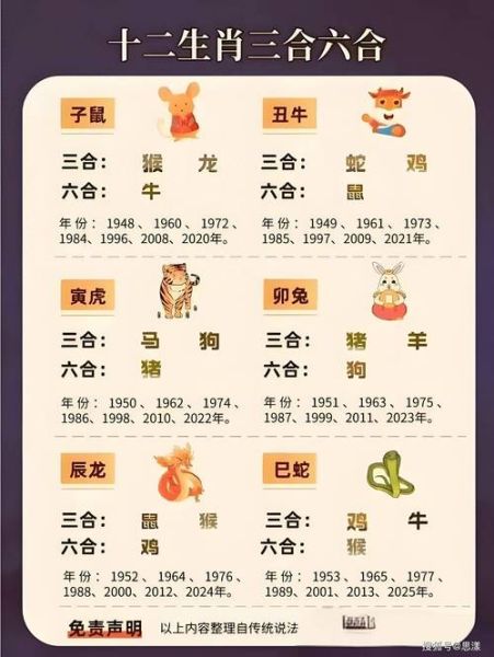 明星生肖属相是什么生肖（明星生肖属相查询大全）