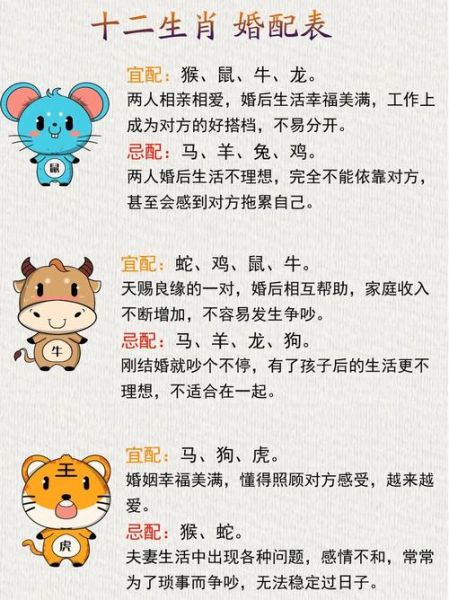 按照生肖属相算命法准吗（生肖属相算命法到底准不准）