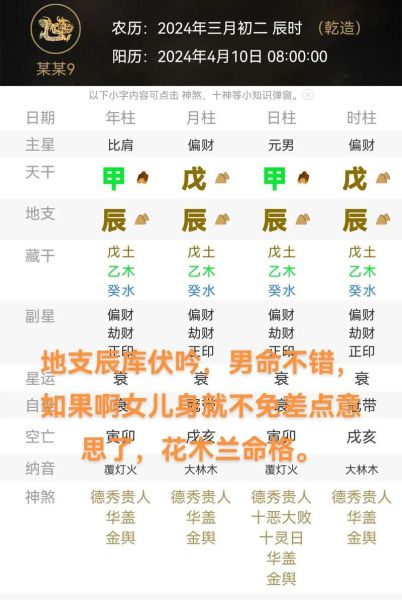 龙年生肖属相什么（龙年到底是哪些年份属龙的）