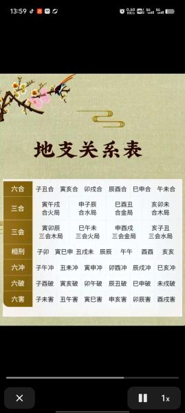 午时属相什么生肖