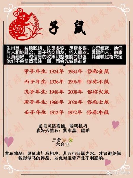 老鼠属相姓什么生肖（老鼠姓什么生肖新手秒懂）