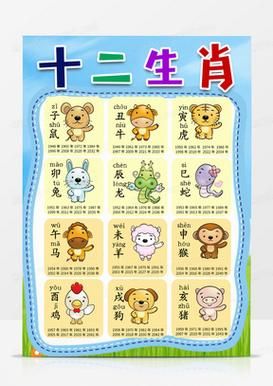 十二生肖各属相拼音（十二生肖拼音读法教程）